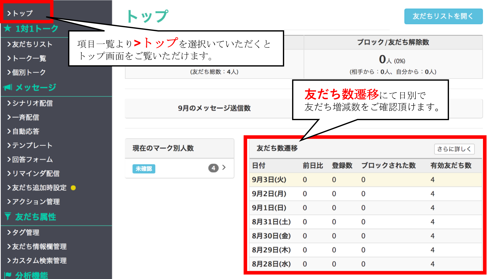 友だち数遷移について キャリタス Contact サポートサイト